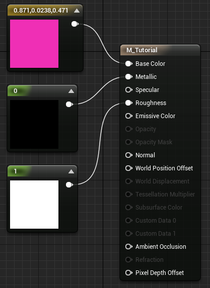 expanding nodes