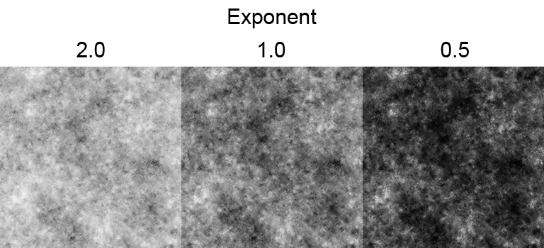 noise texture exponentiation