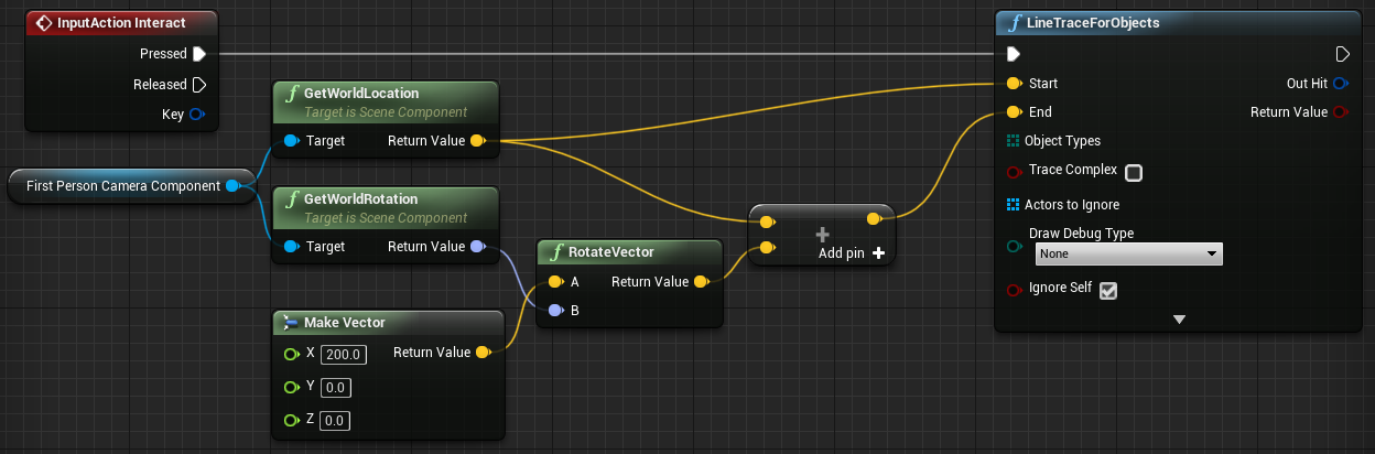 trace node connected up